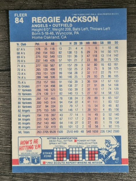 1987 Fleer #84 Reggie Jackson