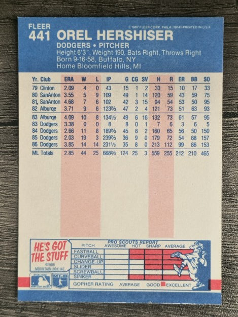 1987 Fleer #441 Orel Hershiser
