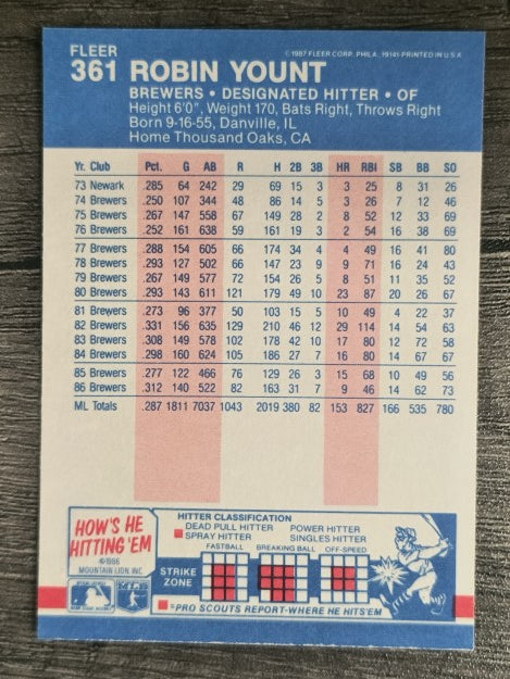 1987 Fleer #361 Robin Yount