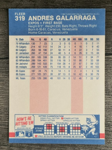 1987 Fleer #319 Andres Galarraga