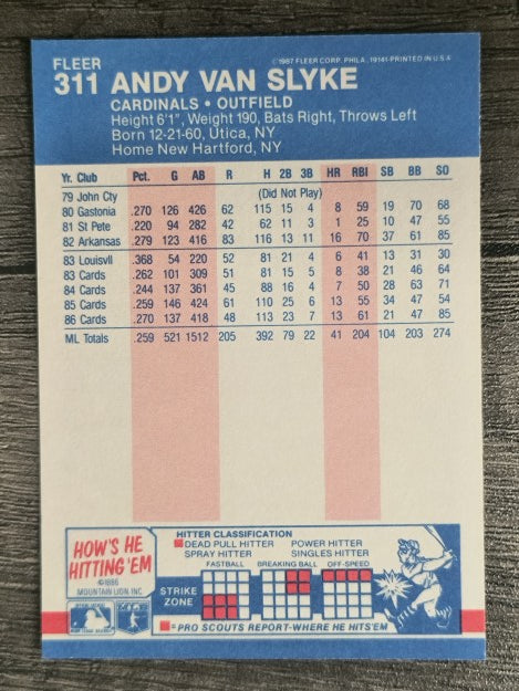 1987 Fleer #311 Andy Van Slyke