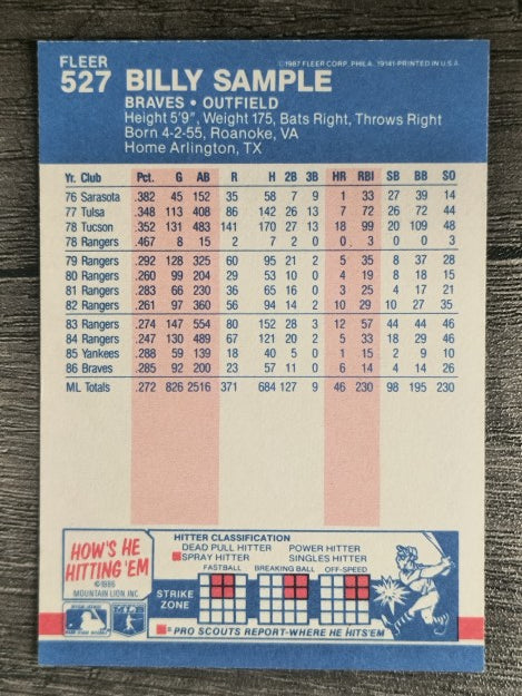 1987 Fleer #527 Billy Sample