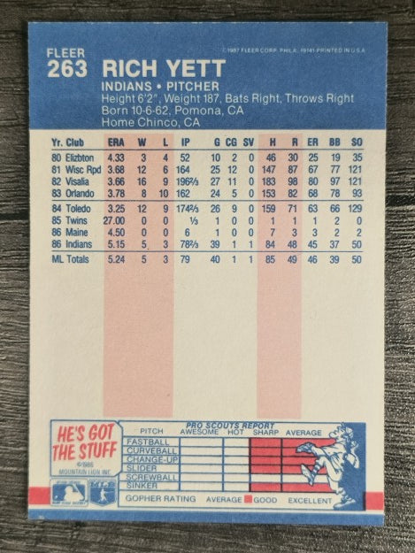1987 Fleer #263 Rich Yett