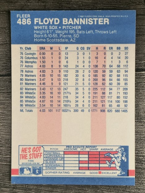 1987 Fleer #486 Floyd Bannister