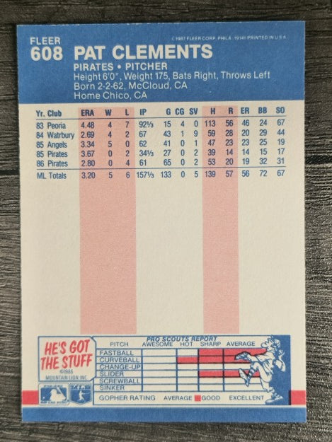 1987 Fleer #608 Pat Clements