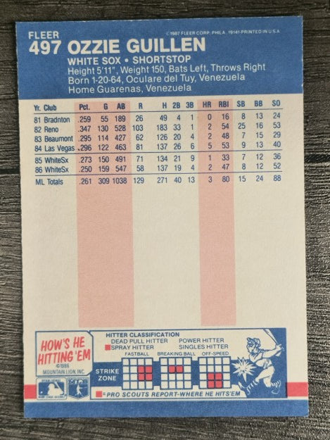 1987 Fleer #497 Ozzie Guillen