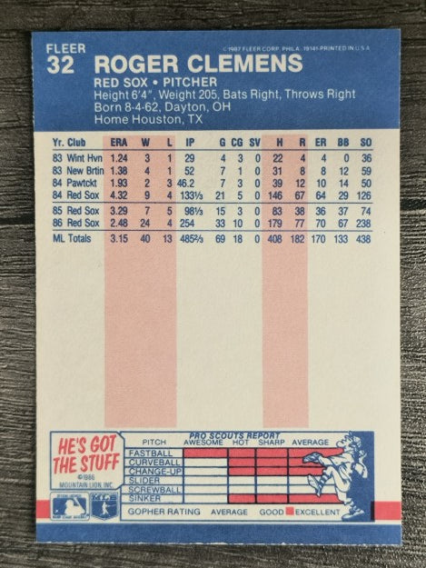 1987 Fleer #32 Roger Clemens