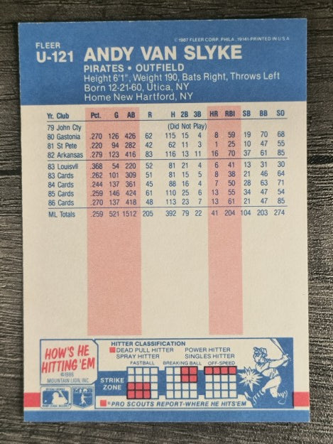 1987 Fleer Update #U121 Andy Van Slyke