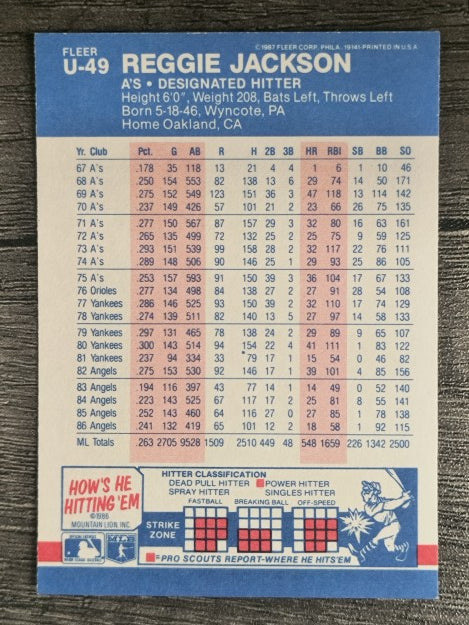 1987 Fleer Update #U49 Reggie Jackson
