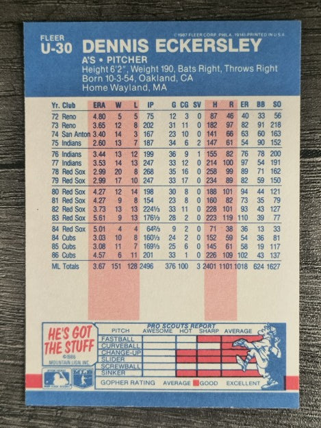 1987 Fleer Update Glossy #U30 Dennis Eckersley