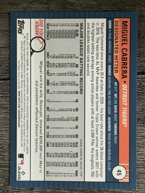 2021 Topps Big League #45 Miguel Cabrera
