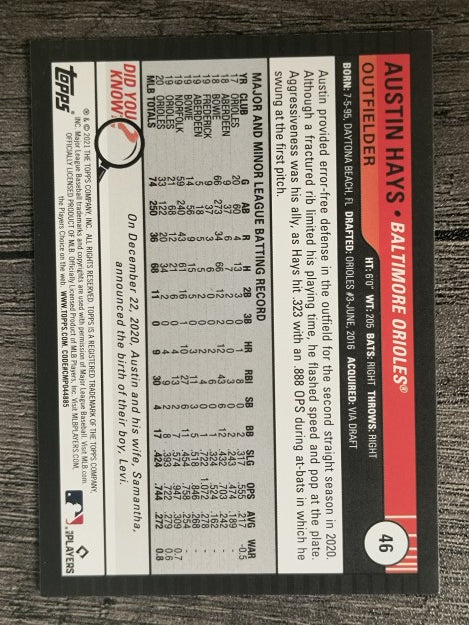 2021 Topps Big League #46 Austin Hays