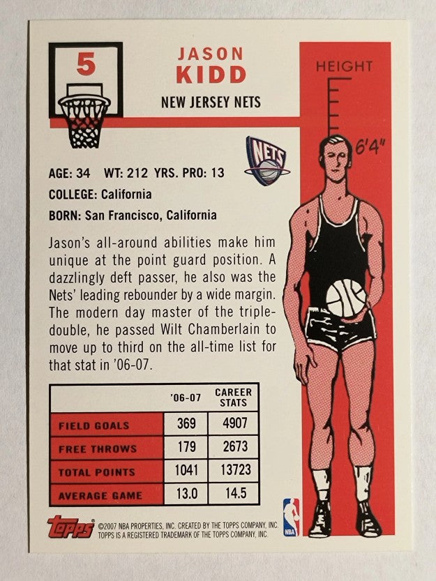 2007-08 Topps 1957-58 Variations #5 Jason Kidd