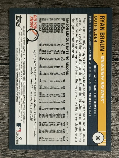 2021 Topps Big League #96 Ryan Braun
