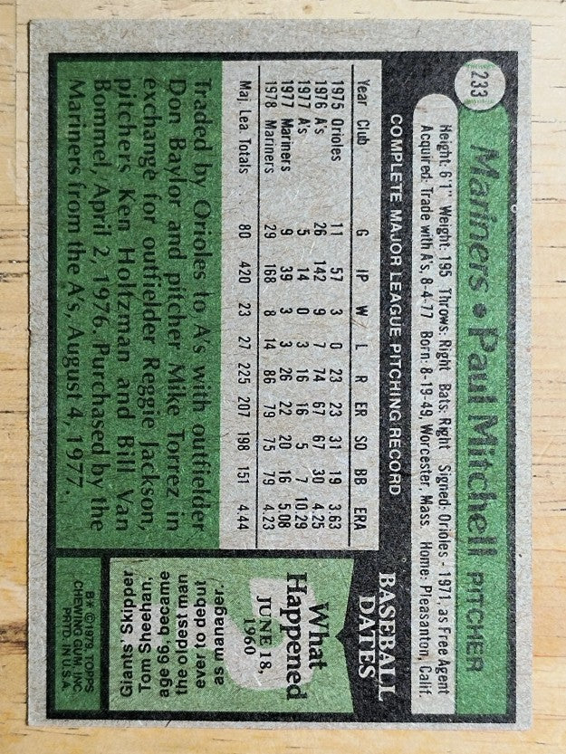 1979 Topps #233 Paul Mitchell (EX)