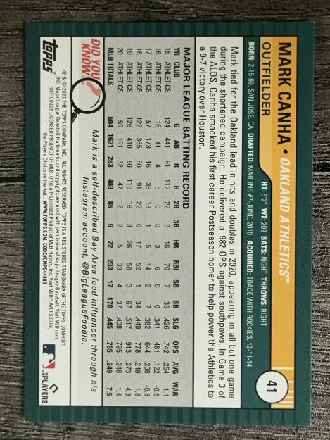 2021 Topps Big League #41 Mark Canha