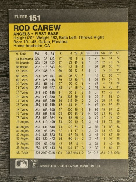 1986 Fleer #151 Rod Carew