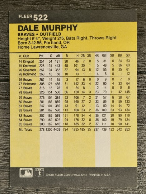 1986 Fleer #522 Dale Murphy