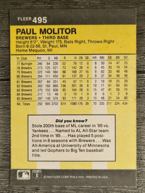 1986 Fleer #495 Paul Molitor
