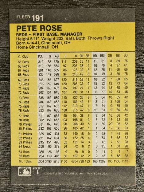 1986 Fleer #191 Pete Rose (NM)