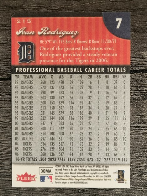 2007 Fleer Mini Die Cuts #215 Ivan Rodriguez