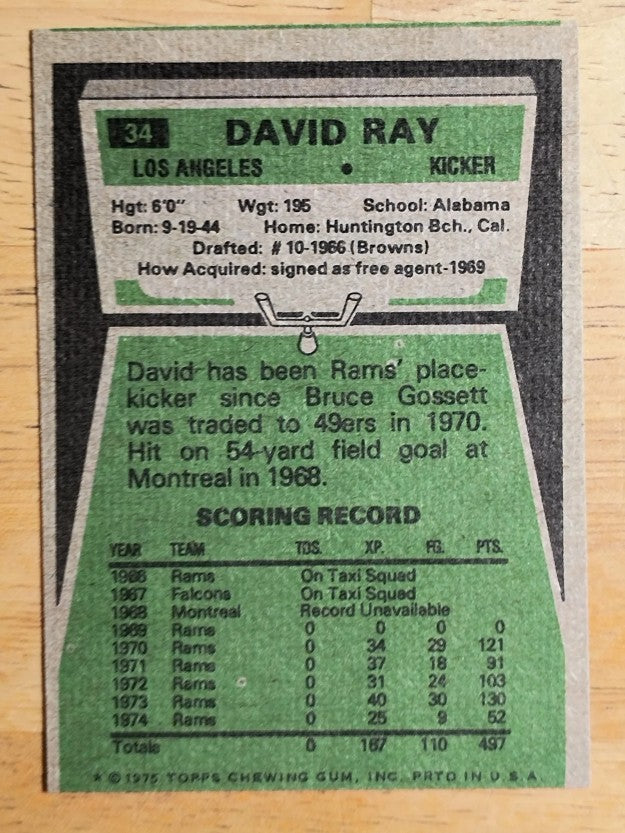 1975 Topps #34 David Ray (EX)