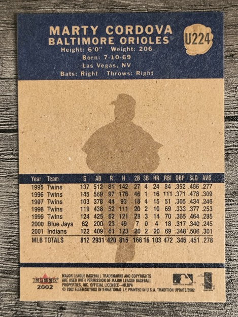 2002 Fleer Tradition Update #U224 Marty Cordova