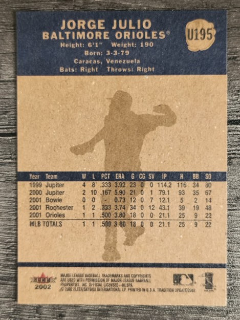 2002 Fleer Tradition Update #U195 Jorge Julio