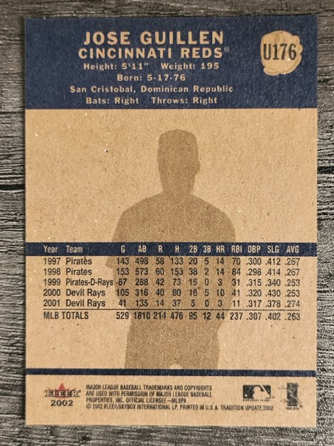 2002 Fleer Tradition Update #U176 Jose Guillen