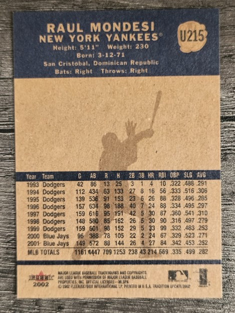 2002 Fleer Tradition Update #U215 Raul Mondesi