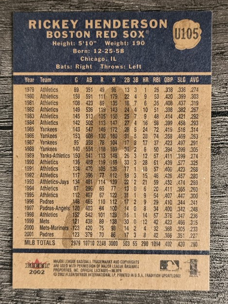2002 Fleer Tradition Update #U105 Rickey Henderson
