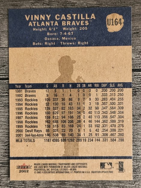 2002 Fleer Tradition Update #U164 Vinny Castilla