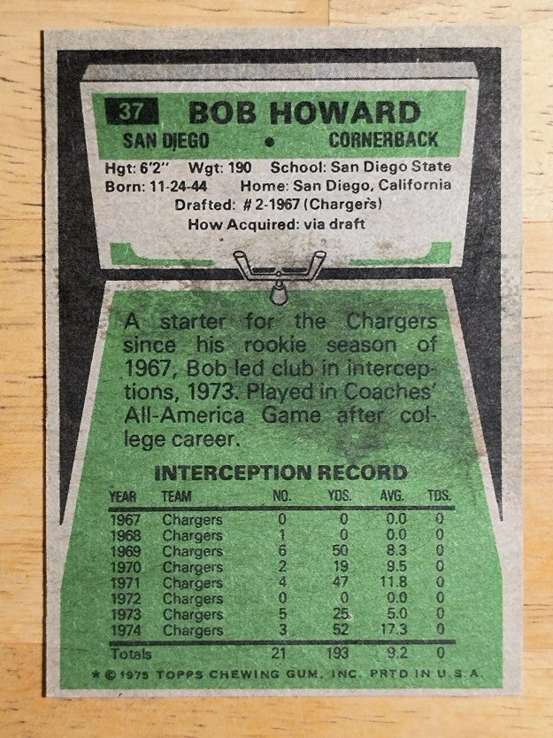 1975 Topps #37 Bob Howard (EX)