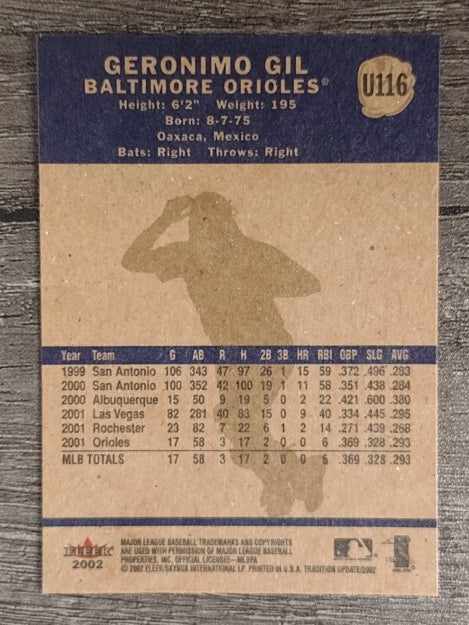 2002 Fleer Tradition Update #U116 Geronimo Gil