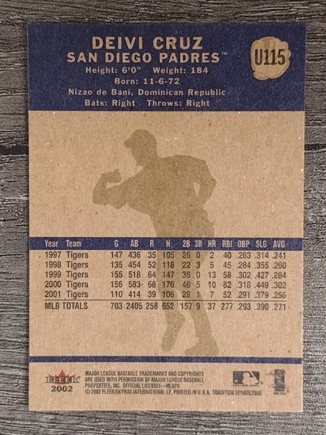 2002 Fleer Tradition Update #U115 Deivi Cruz