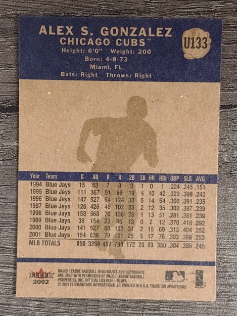 2002 Fleer Tradition Update #U133 Alex Gonzalez