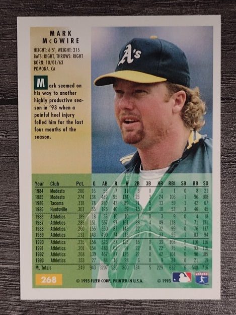 1994 Fleer #268 Mark McGwire
