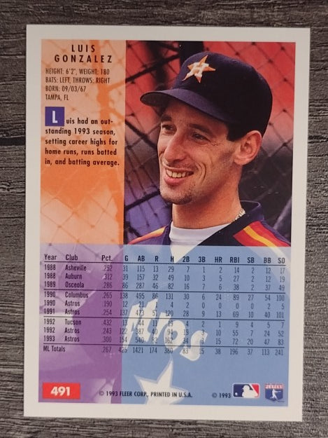 1994 Fleer #491 Luis Gonzalez