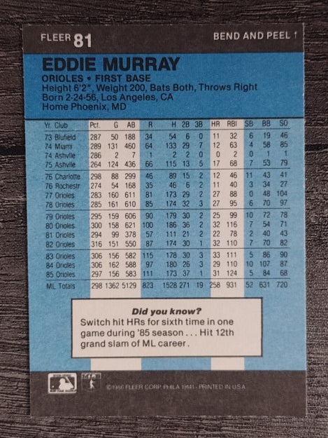 1986 Fleer Star Stickers #81 Eddie Murray