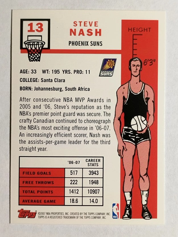 2007-08 Topps 1957-58 Variations #13 Steve Nash