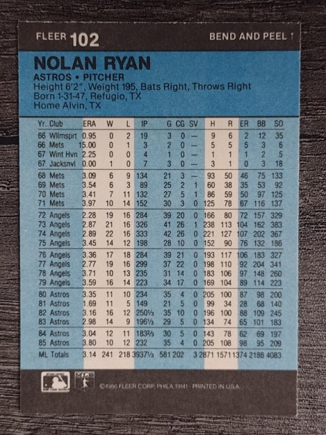 1986 Fleer Star Stickers #102 Nolan Ryan