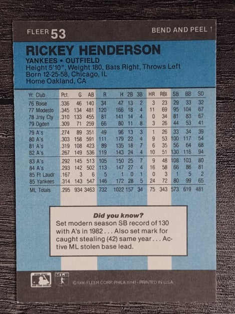 1986 Fleer Star Stickers #53 Rickey Henderson