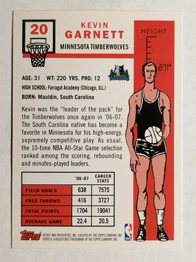 2007-08 Topps 1957-58 Variations #20 Kevin Garnett