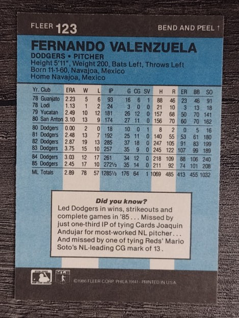 1986 Fleer Star Stickers #123 Fernando Valenzuela