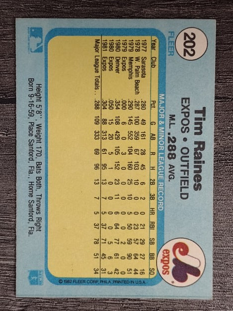 1982 Fleer #202 Tim Raines
