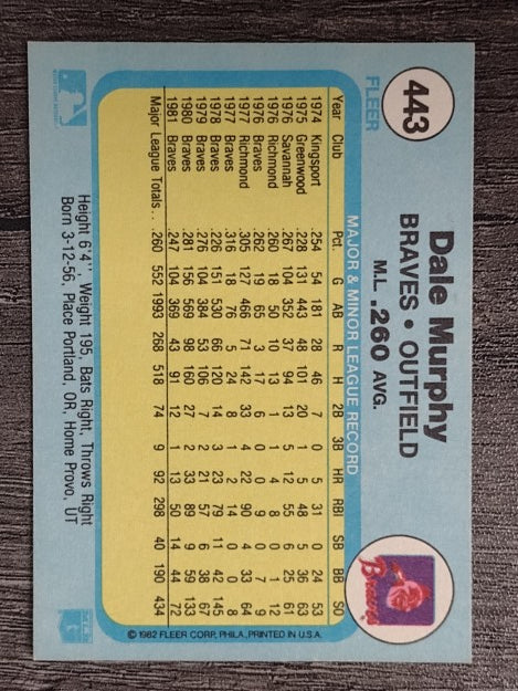 1982 Fleer #443 Dale Murphy
