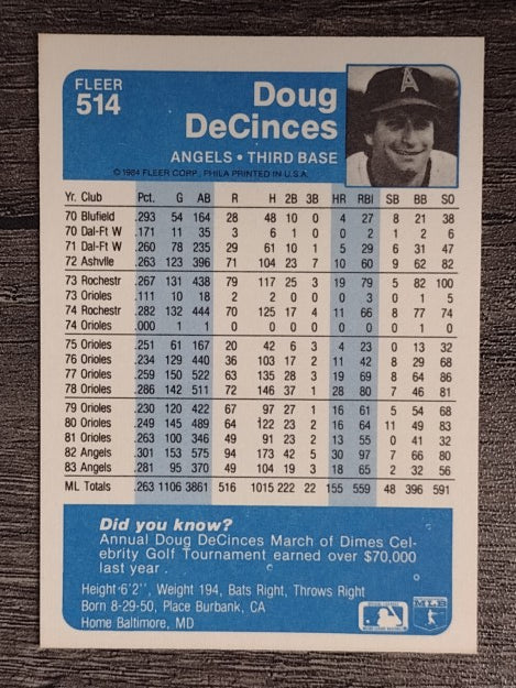 1984 Fleer #514 Doug DeCinces