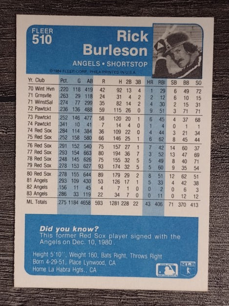 1984 Fleer #510 Rick Burleson