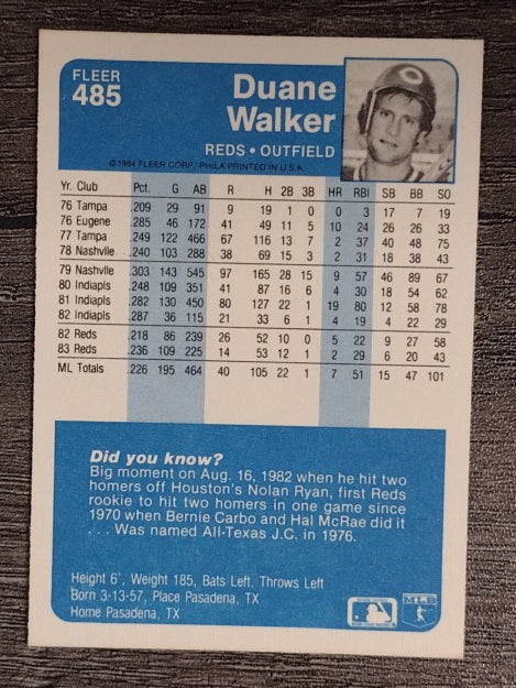1984 Fleer #485 Duane Walker