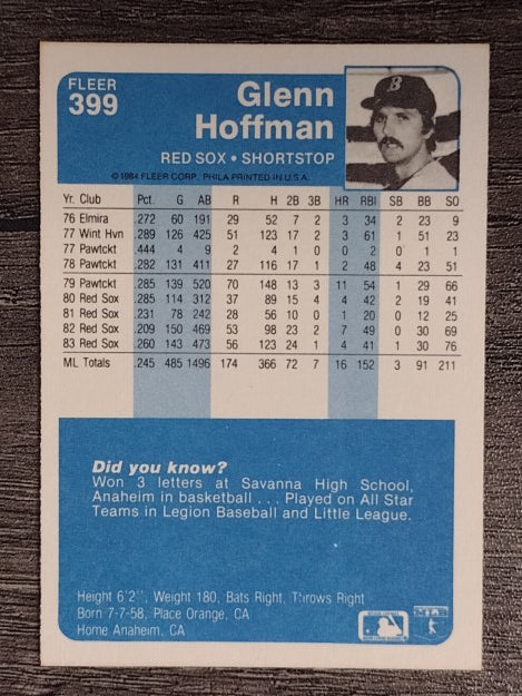 1984 Fleer #399 Glenn Hoffman